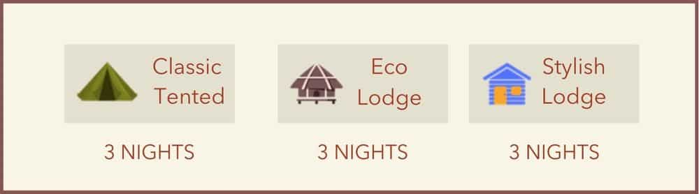 Classic Safari 10 Day Accommodation Guide