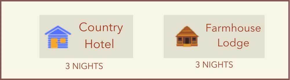 Alexandra's Africa Getaway Safari 8 Day - Accommodation Guide