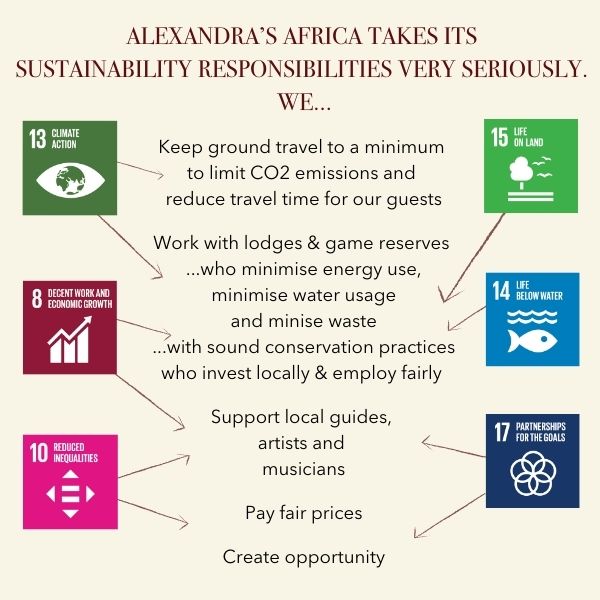 SDG mapping for responsible tourism